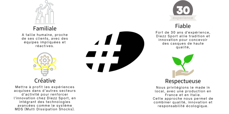Respectueuse(1)